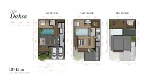 Damara Village Serpong Tipe Daksa Denah