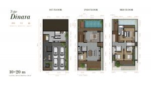 damara village serpong tipe dinara