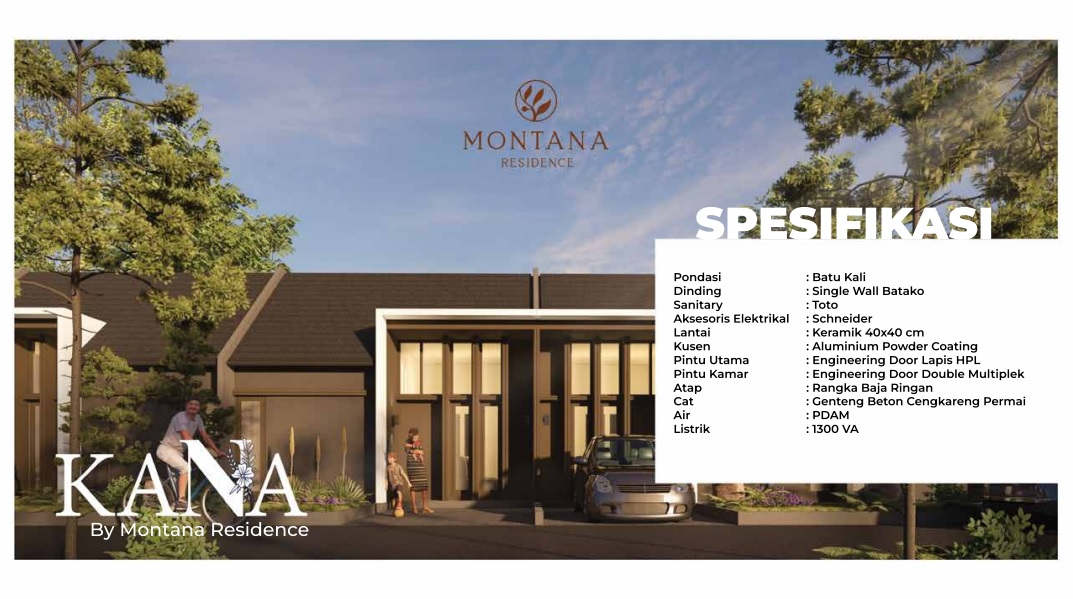 tipe kana spesifikasi