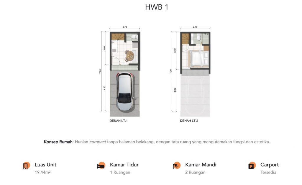 HWB1
