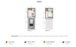 HWB1