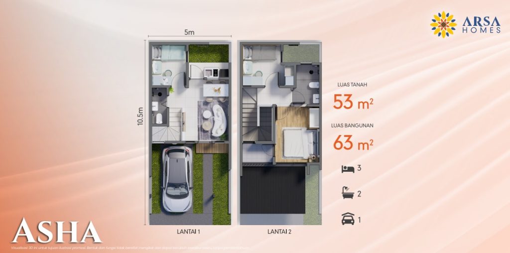 Arsa Homes - Tipe Asha layout